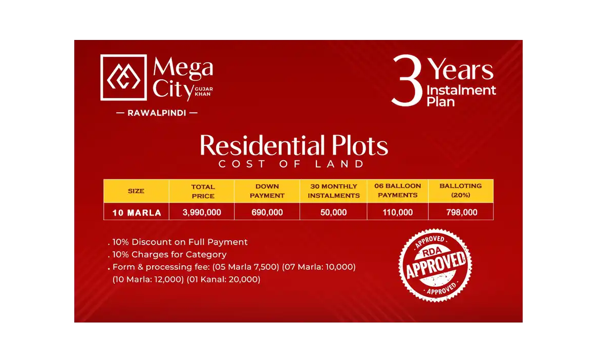 10-marla-residential-price-update2-k